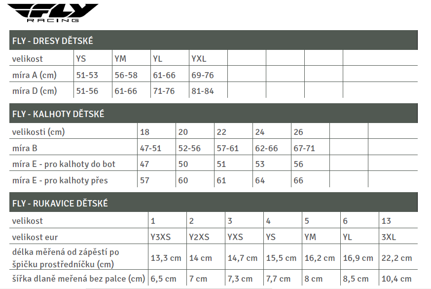 FLY motokrosové oblečení tabulka velikostí dětské